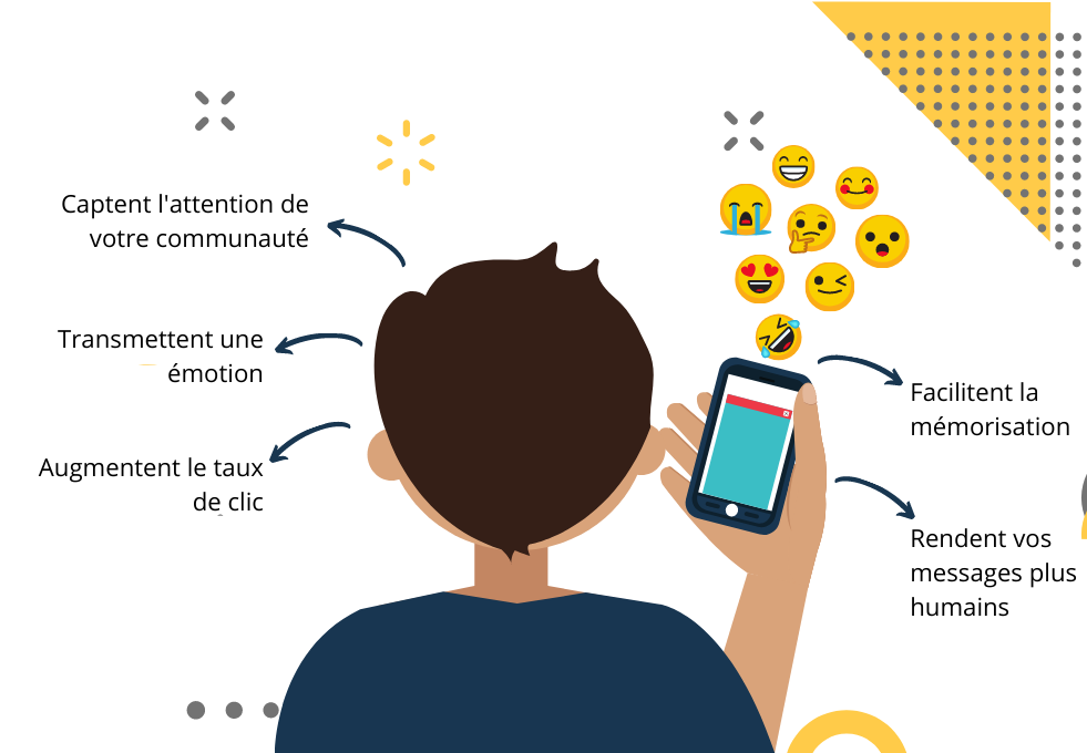 #pharmacie #pharmacien #santé #communication #réseauxsociaux #facebook #instagram #emoji #emojis #visibilité #publications