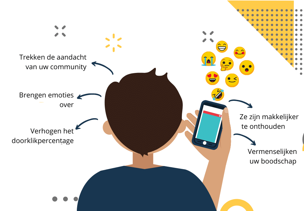 #apotheek #apotheker #gezondheid #communicatie #sociale netwerken #facebook #instagram #emoji #emoji's #zichtbaarheid #publicaties