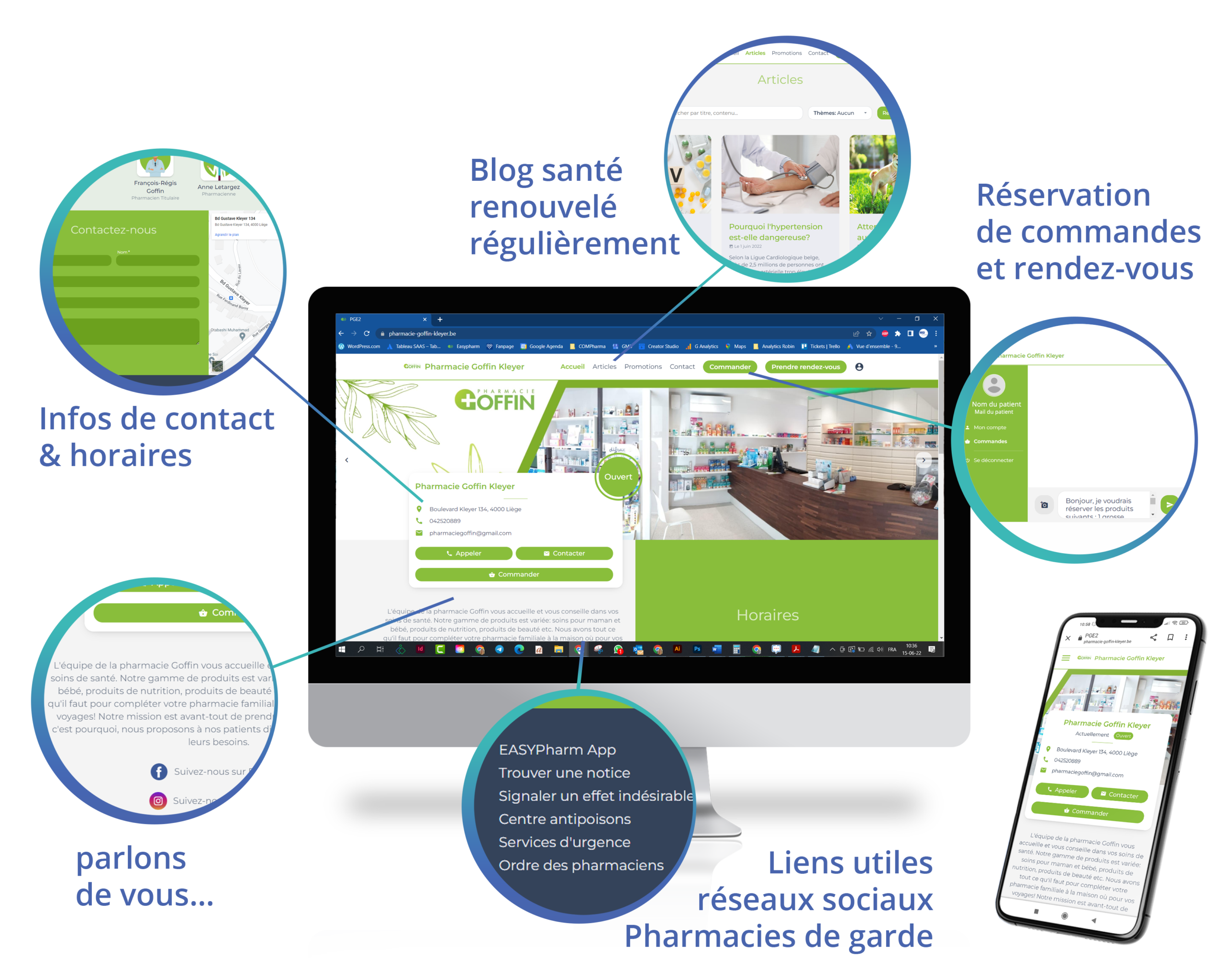 visuel montrant nos sites web et toutes leurs fonctionnalités